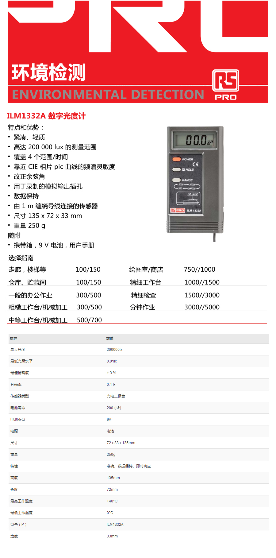 产品详情